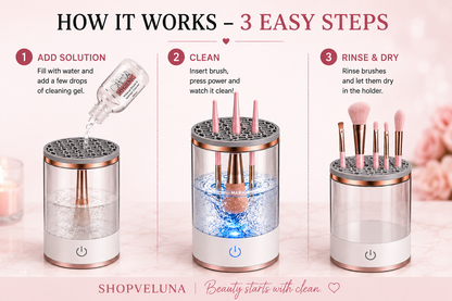 Complete Brush Care Bundle — Electric Cleaner + Cleaning Gel